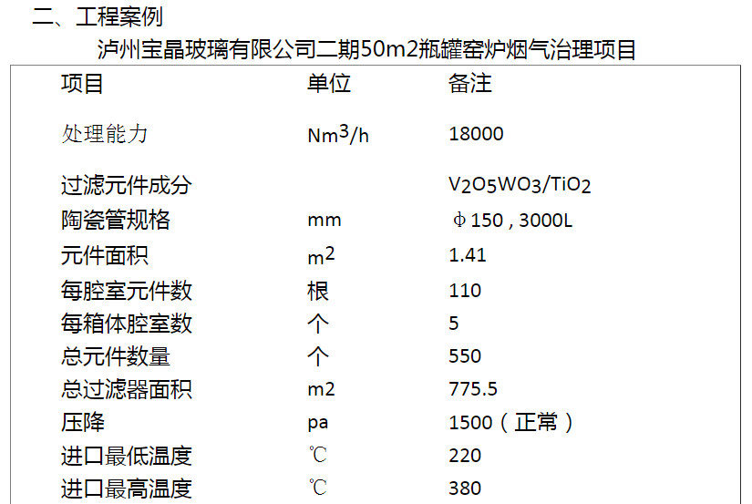 1573635823544192.png QQ图片20191113165740.png